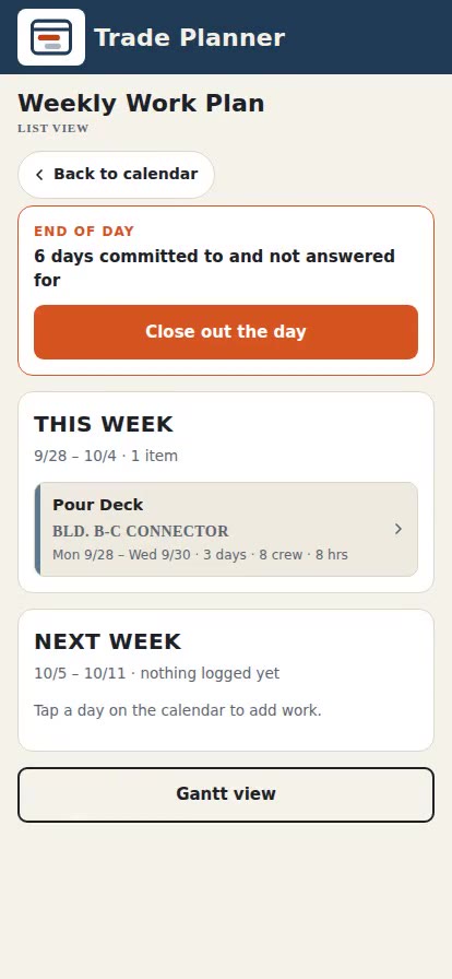A foreman's own week at phone size